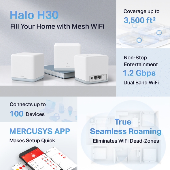 Mercusys Halo H30 AC1200 Whole Home Mesh Wi-Fi System