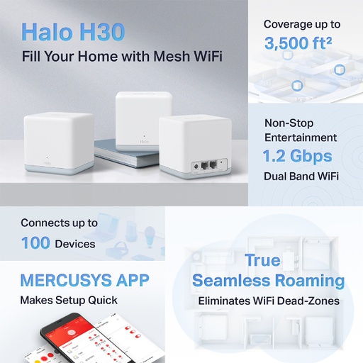 [MRS-NET-ROU-H303PACK-WH-320] Mercusys Halo H30 AC1200 Whole Home Mesh Wi-Fi System
